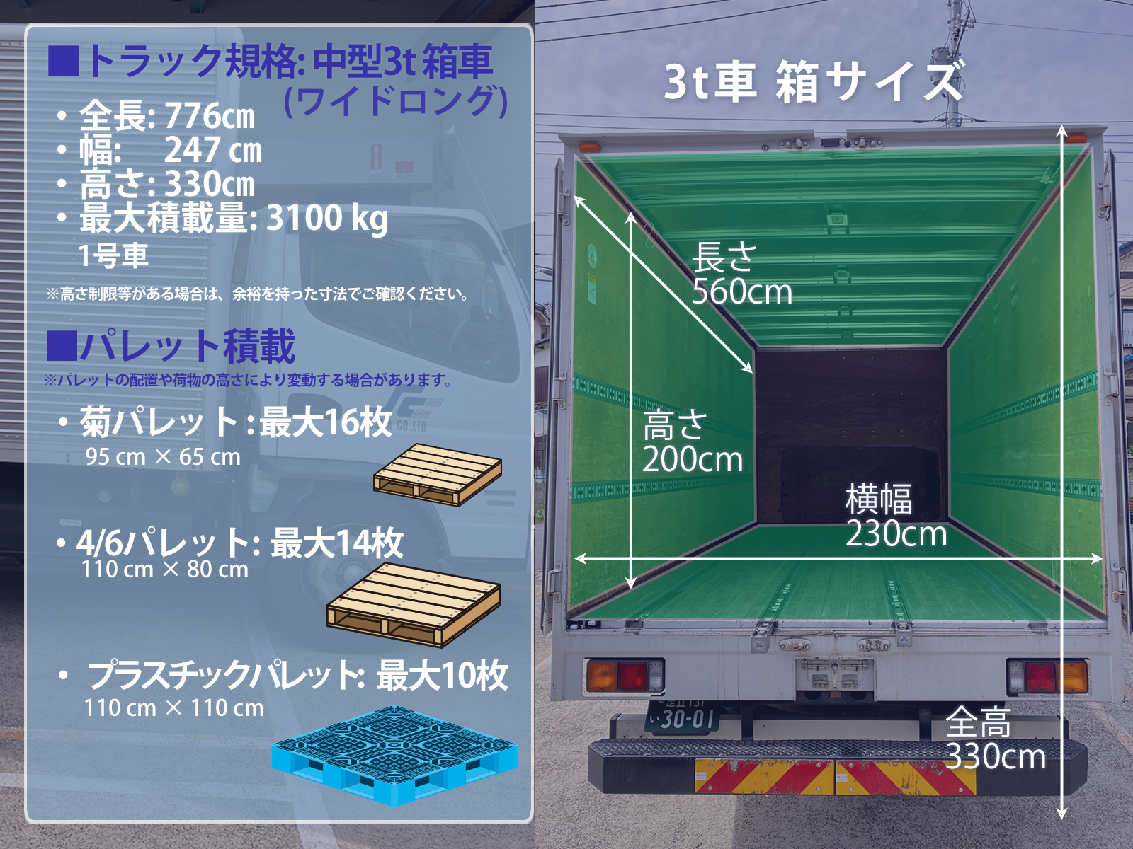 3tトラック(ロング・ワイド車)の荷台サイズ・箱寸法の解説画像