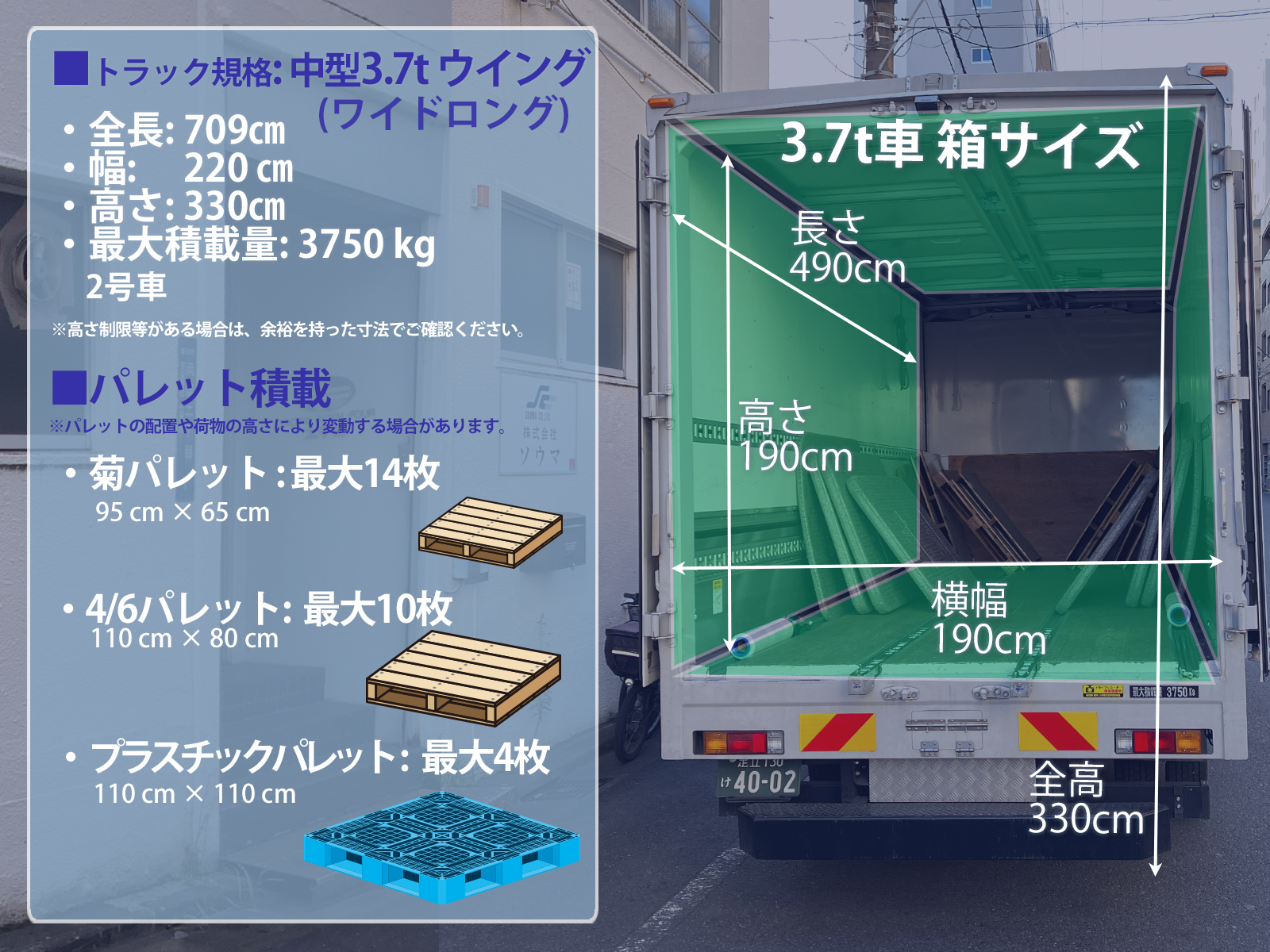 3.7tトラック(セミロング・ワイド車)の荷台サイズ・箱寸法の解説画像
