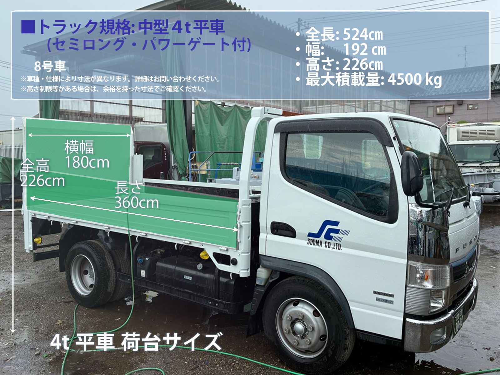 4t平車トラック(パワーゲート付・ロング・ワイド車)の荷台サイズ・寸法の解説画像