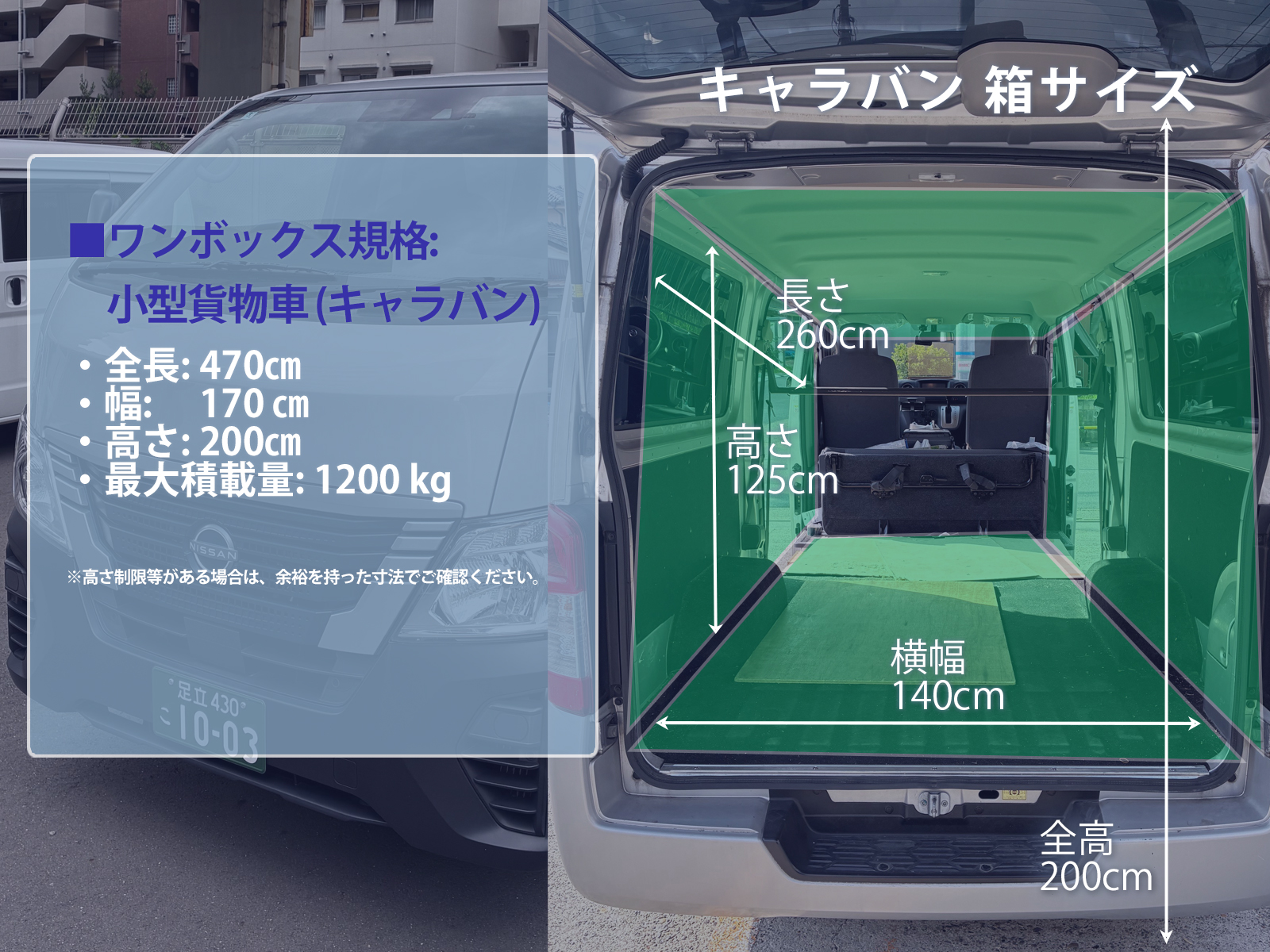 ワンボックス(キャラバン)の荷台サイズ・箱寸法の解説画像